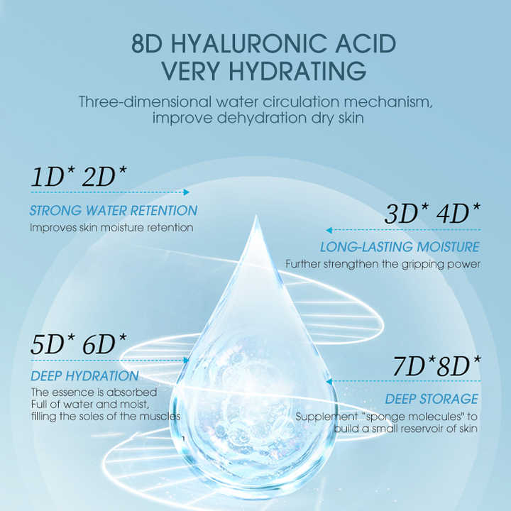 Wholesale Customizable Hyaluronic Acid Moisturizing Spray 800 Micro for Dry Skin Skin Toner